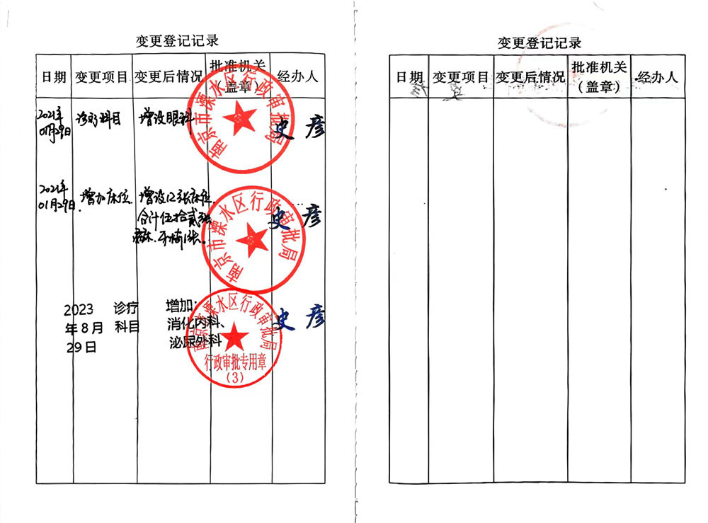 许可证变更登记——溧水中山医院